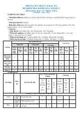 Đề thi Học kì 1 KHTN 8 năm 2025-2026 trường TH&THCS Tân Trung (TP Hồ Chí Minh)